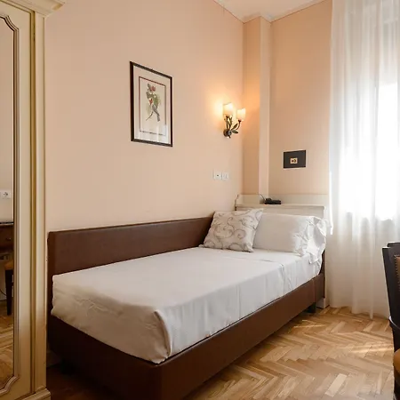 Ξενοδοχείο Continental